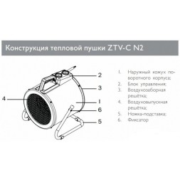 Zilon ZTV-3C N2 тепловая пушка