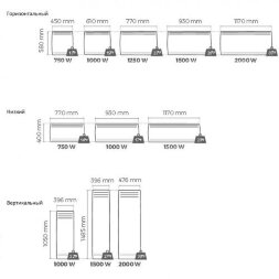 Noirot Actifonte smart ECOcontrol 1500 низкий конвектор