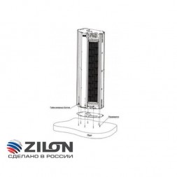 Zilon ZVV-2.0VE18 тепловая завеса