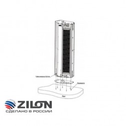 Zilon ZVV-2.3VE18 тепловая завеса