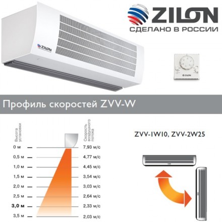 Тепловая завеса Zilon ZVV-2W25 
