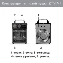 Zilon ZTV-2 N1 тепловая пушка