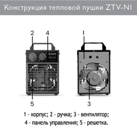 Тепловая пушка Zilon ZTV-2 N1 электрическая