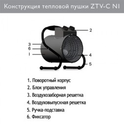 Zilon ZTV-2С N1 тепловая пушка