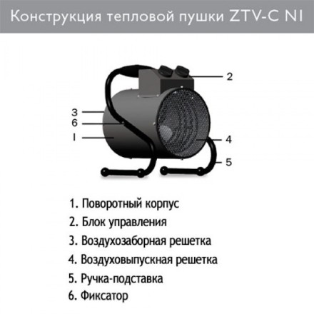 Тепловая пушка Zilon ZTV-2С N1 электрическая