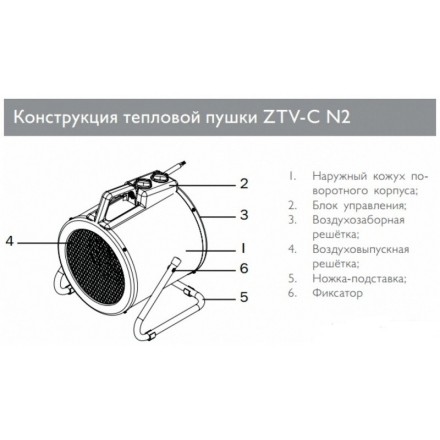 Тепловая пушка Zilon ZTV-3C N2 электрическая