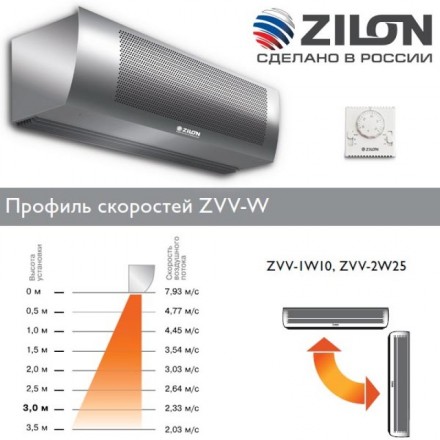 Тепловая завеса Zilon ZVV-2W25 2.0 