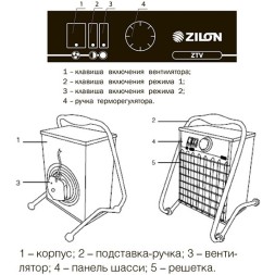 Zilon ZTV-9 тепловая пушка