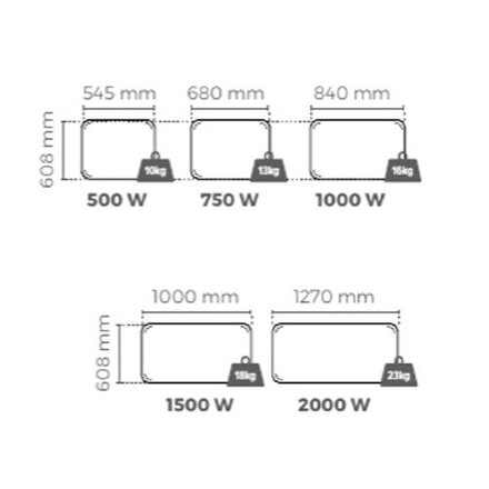 Noirot R-21 Smart ECOcontrol 500 конвектор