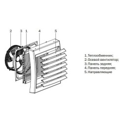 Zilon HР-30.003W тепловентилятор