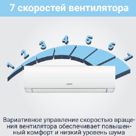 Сплит-система Lessar LS-HE09KDE2/LU-HE09KDE2 (комплект)