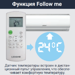 Lessar LS-HE07KRE2A/LU-HE07KRE2A Amigo инверторная сплит-система