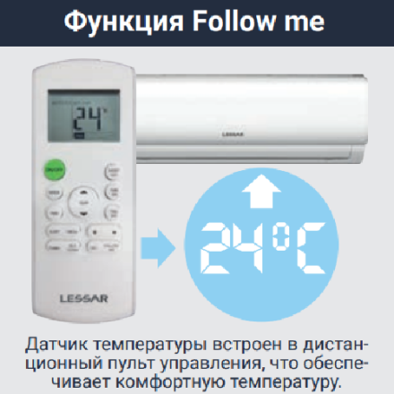 Сплит-система Lessar LS-HE09KRE2A/LU-HE09KRE2A (комплект)