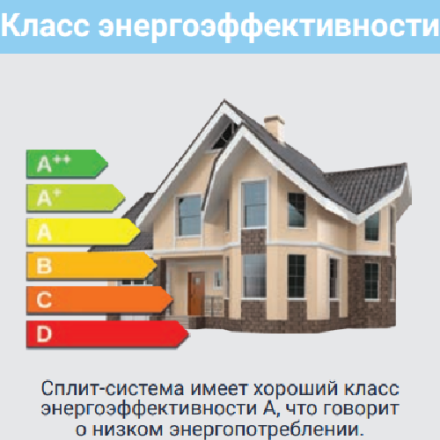 Сплит-система Lessar LS-HE09KRE2A/LU-HE09KRE2A (комплект)