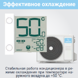 Lessar LS-HE12KRA2A/LU-HE12KRA2A Amigo инверторная сплит-система