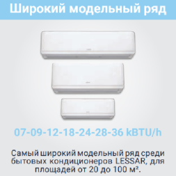 Lessar LS-H12KPA2/LU-H12KPA2 Cool+ сплит-система