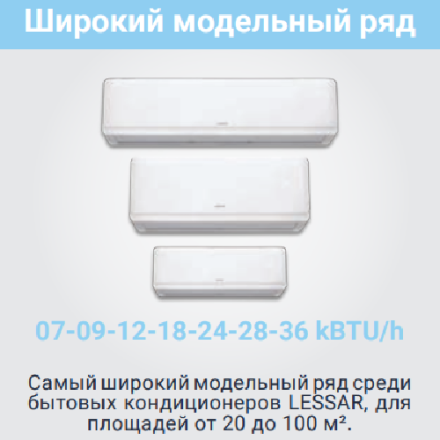 Сплит-система Lessar LS-H09KFE2/LU-H09KFE2 (комплект)