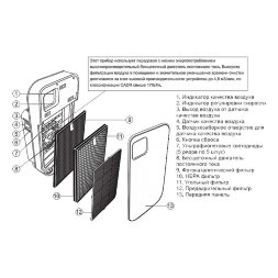 AIC XJ-3900 Очиститель-ионизатор воздуха