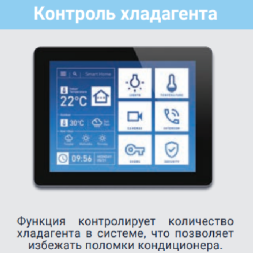 Lessar LS-H07KFE2/LU-H07KFE2 Cool+ сплит-система