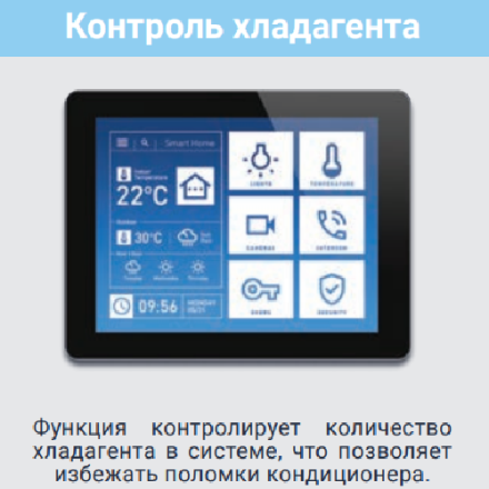 Сплит-система Lessar LS-H07KFE2/LU-H07KFE2 (комплект)