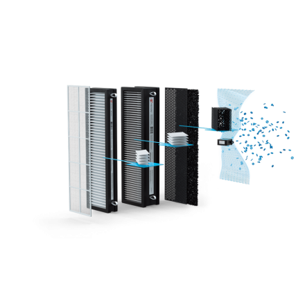 Royal Clima RCB 150 LUX