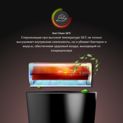 Haier HSU-07HFF103/R3-W / HSU-07HUF103/R3 Flexis настенный кондиционер
