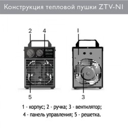 Zilon ZTV-5 N1 тепловая пушка