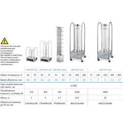 Лит Светолит-600 ультрафиолетовый облучатель