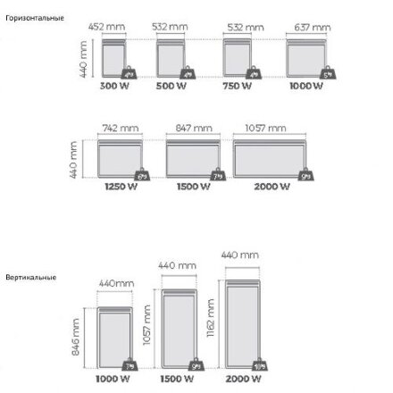 Noirot Aurea D 1500 горизонтальный конвектор