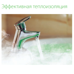 Ballu BWH/S 30 Legacy водонагреватель