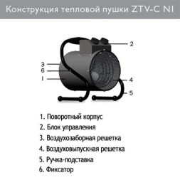 Zilon ZTV-3С N1 тепловая пушка