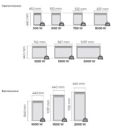 Noirot Aurea D 1500 вертикальный конвектор