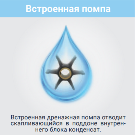 Сплит-система Lessar LS-HE36BVA4/LU-HE36UVA4/LZ-B4UB (комплект)