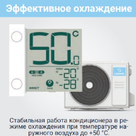 Сплит-система Lessar LS-HE18TWA2/LU-HE18UWA2 (комплект)