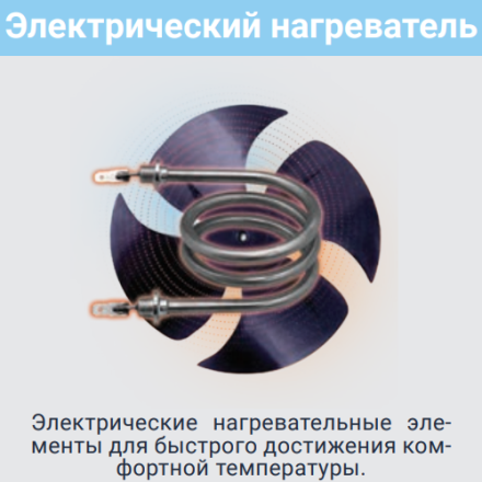 Сплит-система Lessar LS-H48SKA4A/LU-H48SKA4A (комплект)