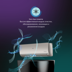 Haier HSU-09HFF103/R3-G / HSU-09HUF103/R3 (-40С) Flexis настенный кондиционер