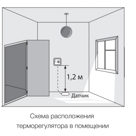 Electrolux ETB-16 терморегулятор теплого пола