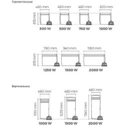 Noirot Palazzio smart ECOcontrol 1000 вертикальный конвектор