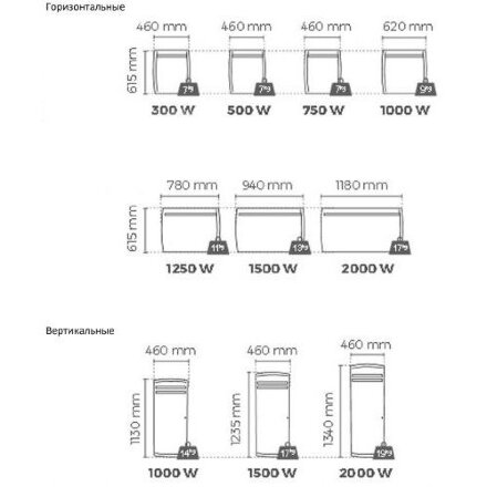 Noirot Palazzio smart ECOcontrol 1000 вертикальный конвектор