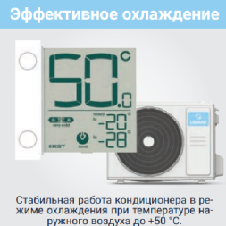 Lessar LS-HE36DVA4/LU-HE36UVA4 канальная инверторная сплит-система