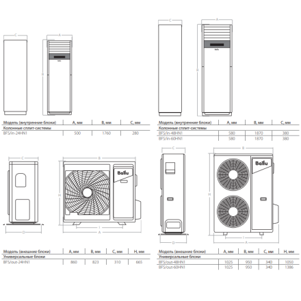 Сплит-система Ballu BFS-60HN1 (комплект)