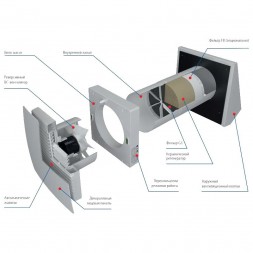 Winzel Comfo RB1-50 рекуператор