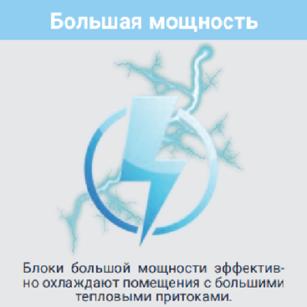 Сплит-система Lessar LS-H150DIA4/LU-H150DIA4 (комплект)