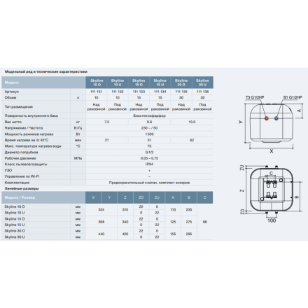Thermex Skyline 15 U водонагреватель накопительный