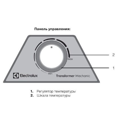 Electrolux Transformer System ECH/TUM - блок управления конвектора Mechanic