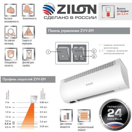 Тепловая завеса Zilon ZVV-0.6E3M 