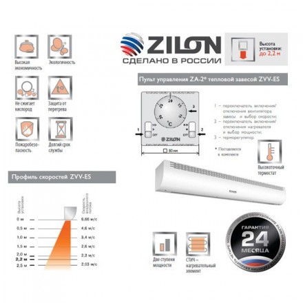Тепловая завеса Zilon ZVV-1.5E9S 