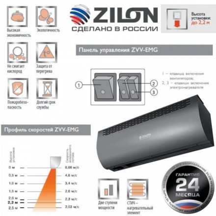 Тепловая завеса Zilon ZVV-0.6E3MG 