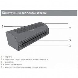 Zilon ZVV-0.6E3MG тепловая завеса