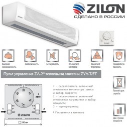 Zilon ZVV-1.5E18HP тепловая завеса